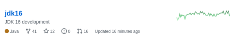 github jdk16